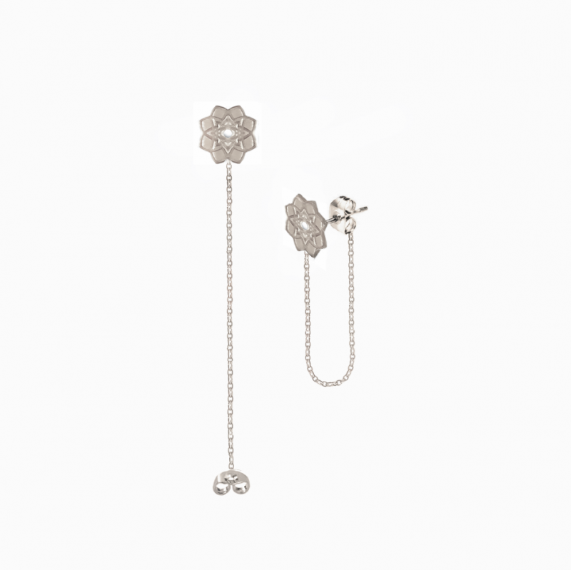 History loop Vata SILVER