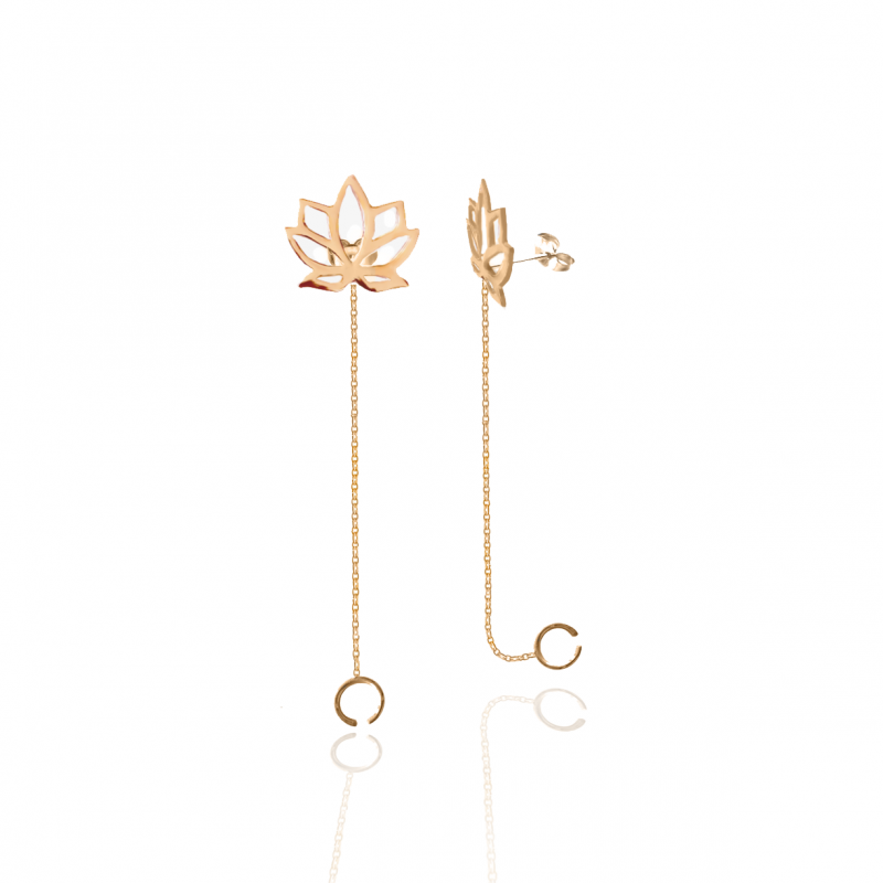 TIme loop Lotus GP Refl